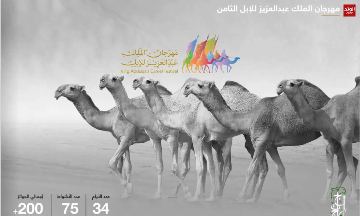 خطوات التسجيل في مهرجان الملك عبدالعزيز للإبل