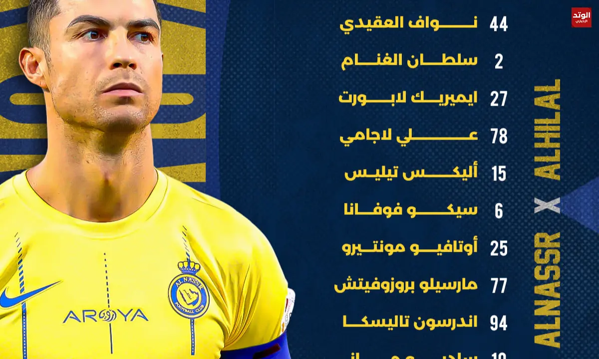 تشكيل النصر الرسمي ضد الهلال في دوري روشن السعودي للمحترفين 2023-2024