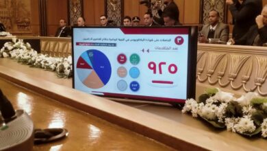 بالأرقام.. ننشر التفاصيل الكاملة لـ نتيجة كلية الشرطة 2024