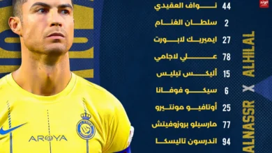 تشكيل النصر الرسمي ضد الهلال في دوري روشن السعودي للمحترفين 2023-2024