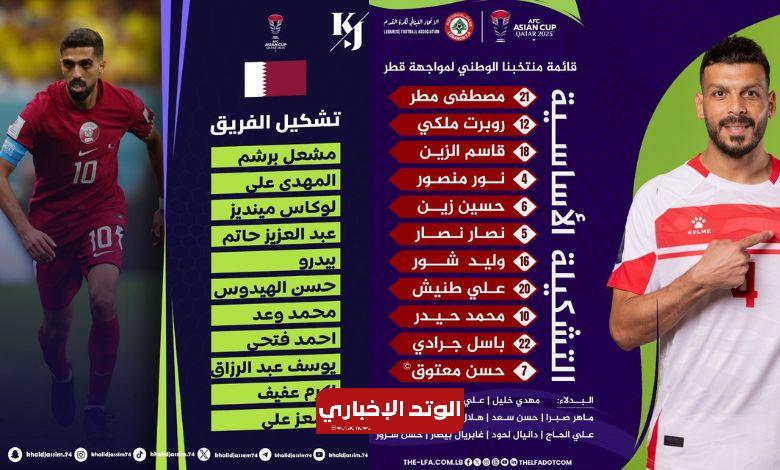 التشكيل الرسمي لـ مباراة قطر ولبنان في افتتاح كأس آسيا 2023