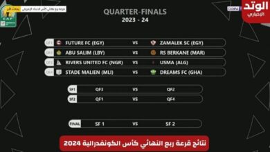 نتائج قرعة ربع النهائي كأس الكونفدرالية 2024 كاملة