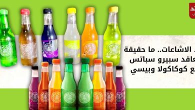 منتجات شركة سبيرو سباتس